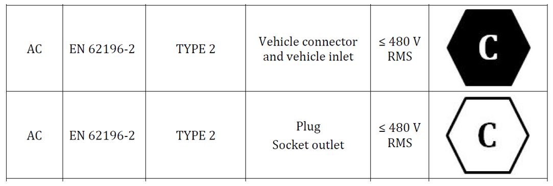 新標(biāo)簽 新標(biāo)簽