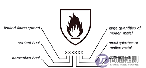 en 407產(chǎn)品標記示例.png