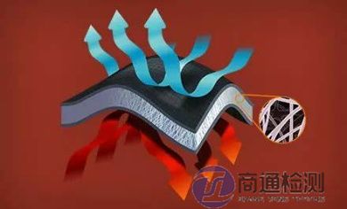 EN ISO 15831:2004服裝隔熱 EN ISO 15831:2004服裝隔熱