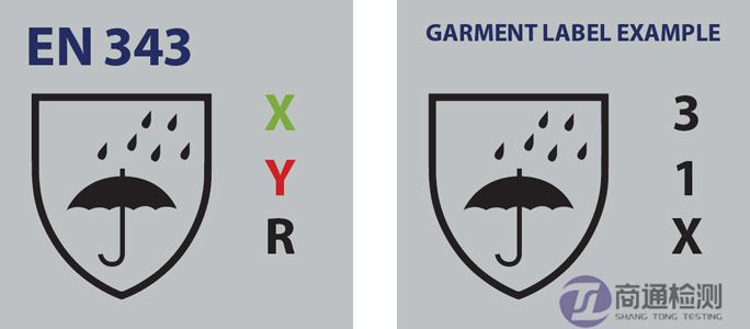 EN 343等級